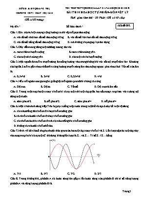 Đề thi thử THPT Quốc gia môn Vật lý lần 2 - Mã đề 002 - Năm học 2018-2019 - Trường THPT Trần Thị Tâm (Có đáp án)